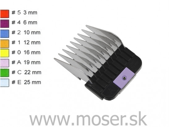 Moser 1247-7850 19mm nádstavec s kovovými zubami