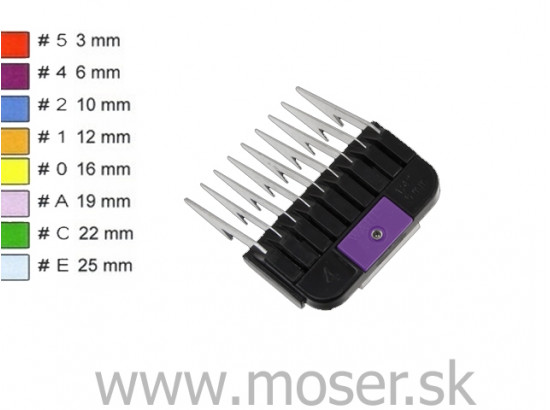 Moser 1247-7810 6mm nádstavec s kovovými zubami